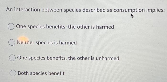 Solved An Interaction Between Species Described As | Chegg.com