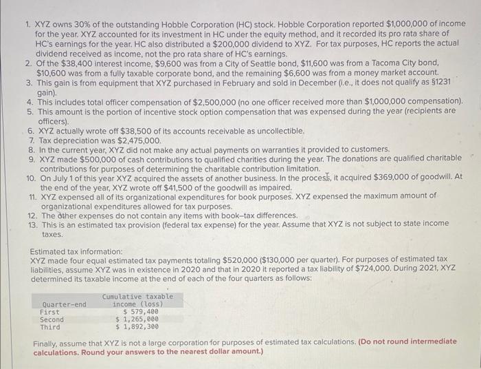 Solved XYZ is a calendaryear corporation that began