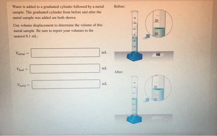 Solved Water is added to a graduated cylinder followed by a | Chegg.com
