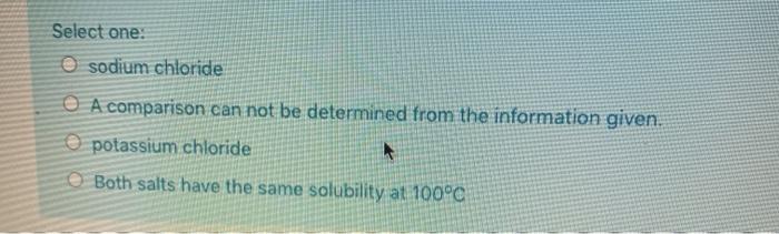 Solved A solubility curve for KCl in water as a function of | Chegg.com