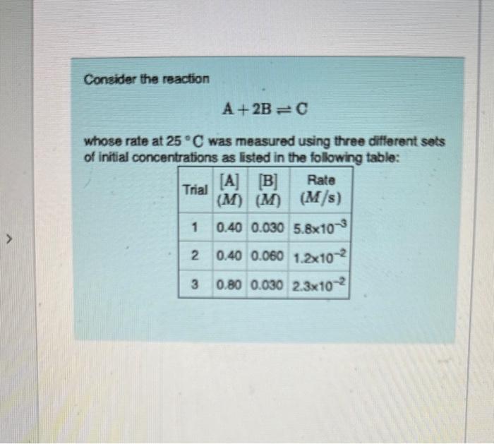 Solved Consider the reaction A+2B⇌C Whose rate at 25∘C was | Chegg.com