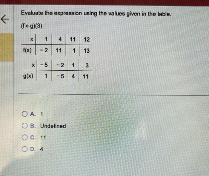 Solved Evaluate the expression using the values given in the | Chegg.com