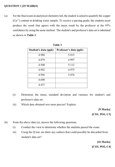 Solved QUESTION 1 (25 MARKS (a) For the final exam in | Chegg.com