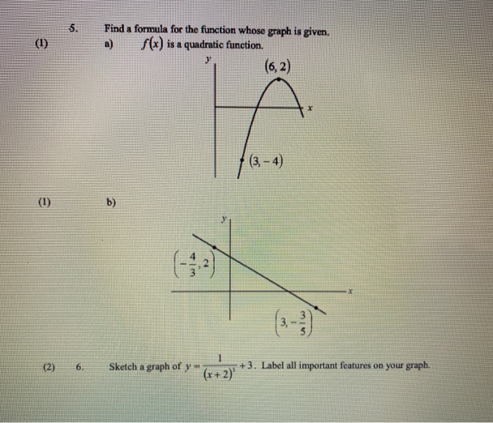 solved-find-a-formula-for-the-function-whose-graph-is-given-chegg