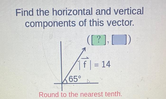 Solved Find the horizontal and vertical components of this | Chegg.com