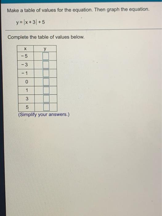 Solved Make A Table Of Values For The Equation Then Graph Chegg Com