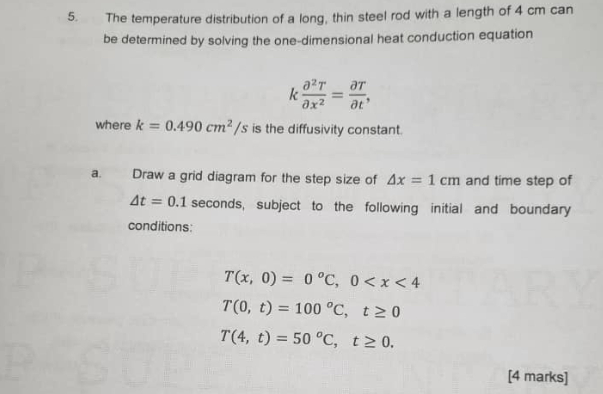 Solved The temperature distribution of a long, thin steel | Chegg.com