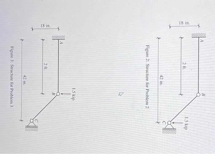 Solved 2. ( 30 pts) The structure shown in Figure 2 is | Chegg.com