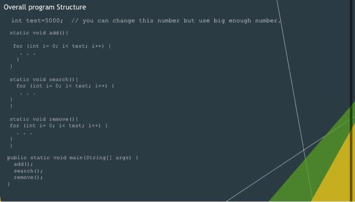 Solved Write a Java program that compares the | Chegg.com