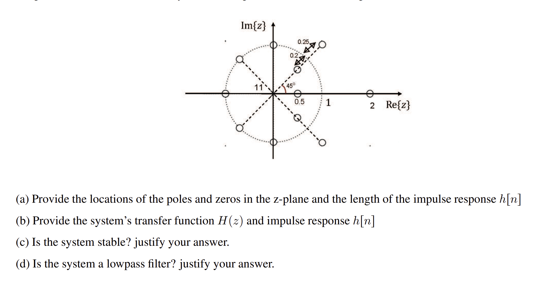 Solved (a) ﻿Provide the locations of the poles and zeros in | Chegg.com