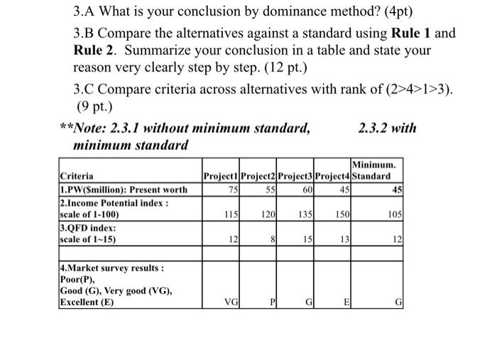 Solved 3.A What is your conclusion by dominance method? | Chegg.com