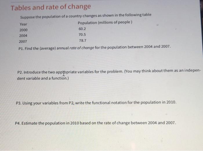 Solved Tables and rate of change Suppose the population of a | Chegg.com