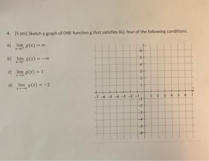 Solved 4. [5 pts) Sketch a graph of ONE function g that | Chegg.com