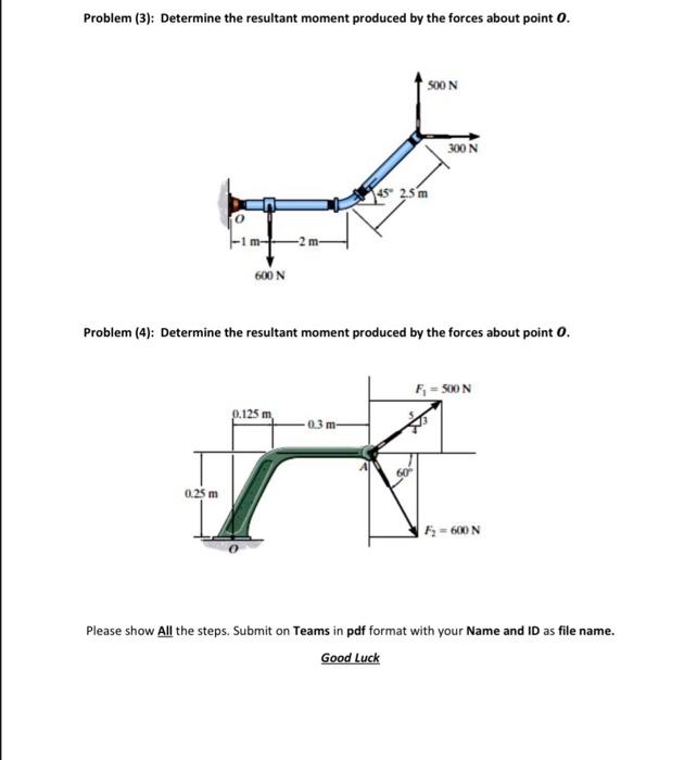 Solved Problem (3): Determine the resultant moment produced | Chegg.com