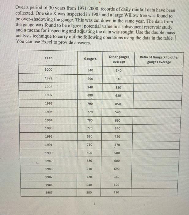 20 years from now, i see myself as a teacher image