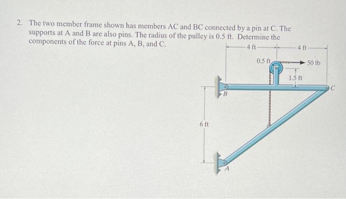 Solved 2. The two member frame shown has members AC and BC | Chegg.com