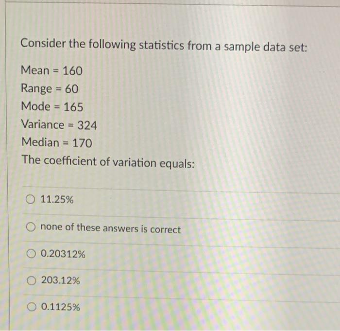 Solved Consider the following statistics from a sample data | Chegg.com