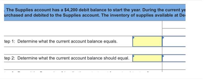 Solved The Supplies account has a $340 debit balance to | Chegg.com
