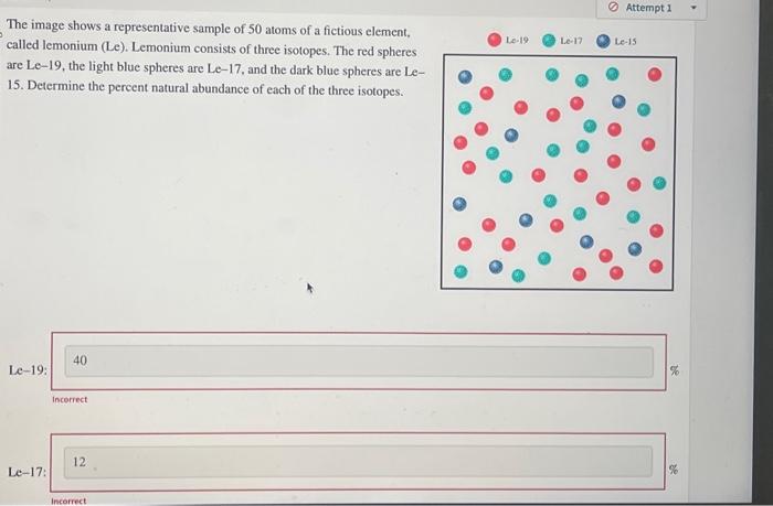 The image shows a representative sample of 50 atoms | Chegg.com