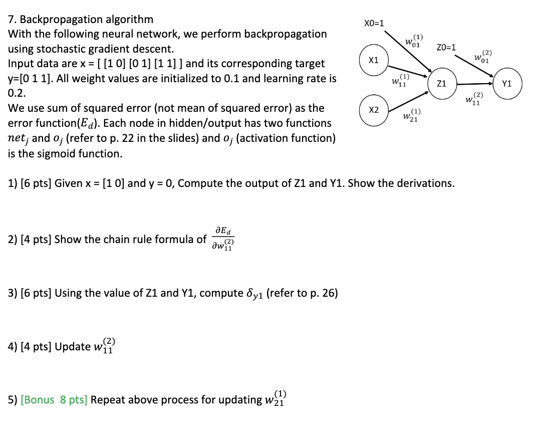 Solved Backpropagation algorithmWith the following neural | Chegg.com