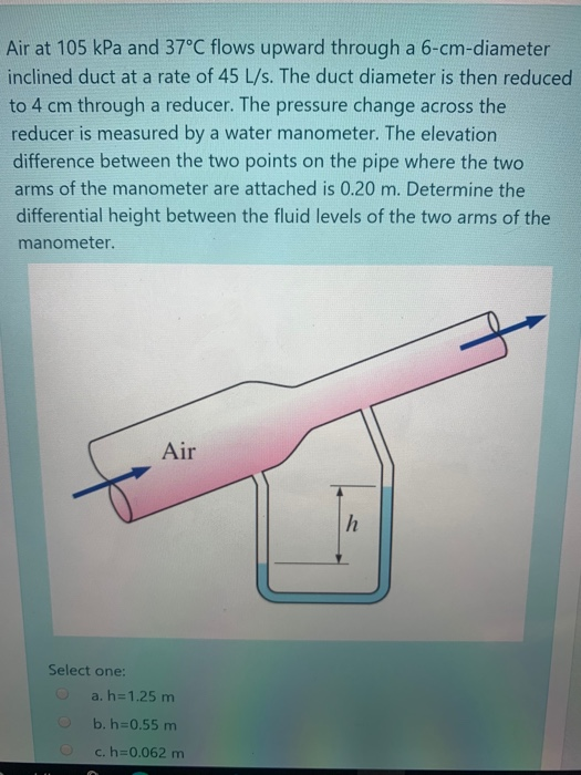 Solved Air At 105 Kpa And 37 C Flows Upward Through A 6 C Chegg Com