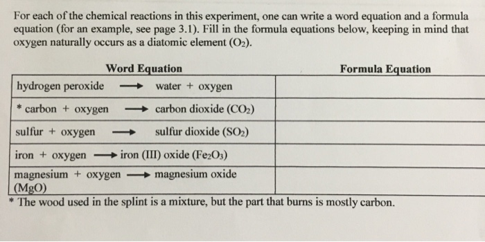 Solved For Each Of The Chemical Reactions In This Experim Chegg Com