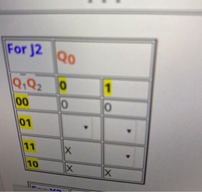 Solved 1) For the following JK Flip Flop Transition table,