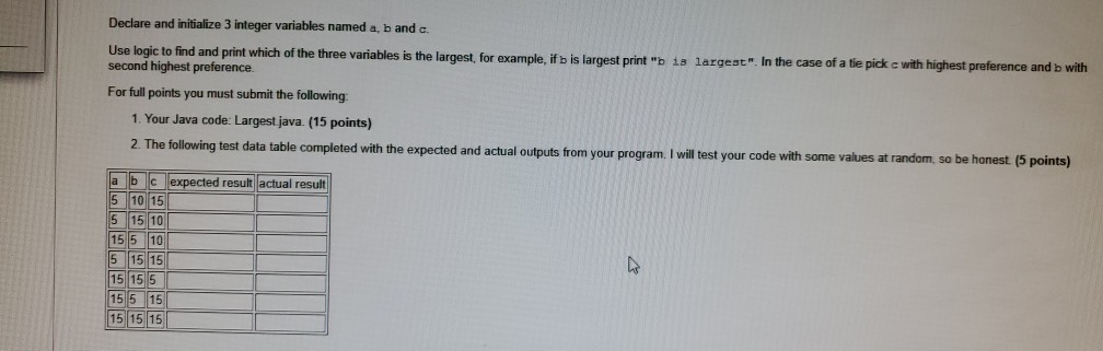 Solved Declare and initialize 3 integer variables named a, b | Chegg.com