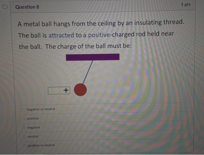 Solved A metal ball hangs from the ceiling by an insulating