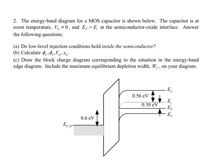 Solved 2. The energy-band diagram for a MOS capacitor is | Chegg.com