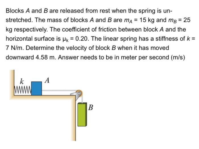 Solved Blocks A and B are released from rest when the spring | Chegg.com