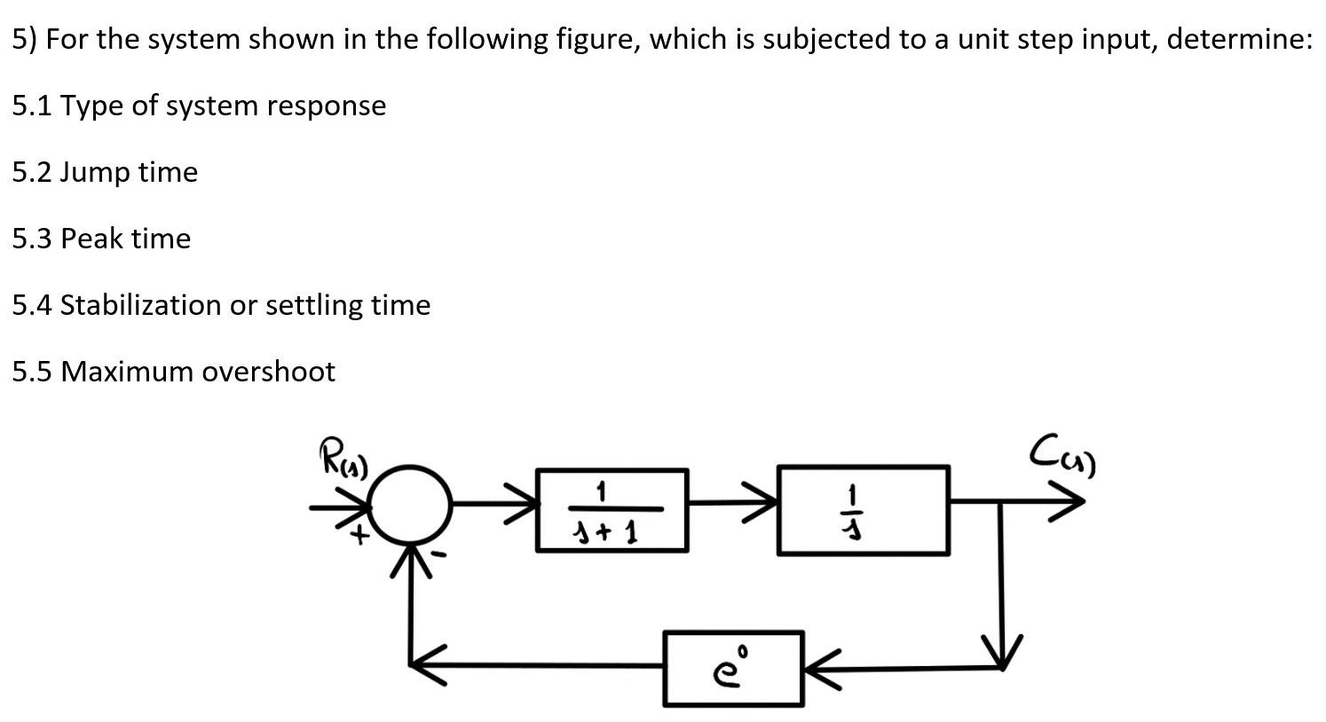 Solved 5) For the system shown in the following figure, | Chegg.com