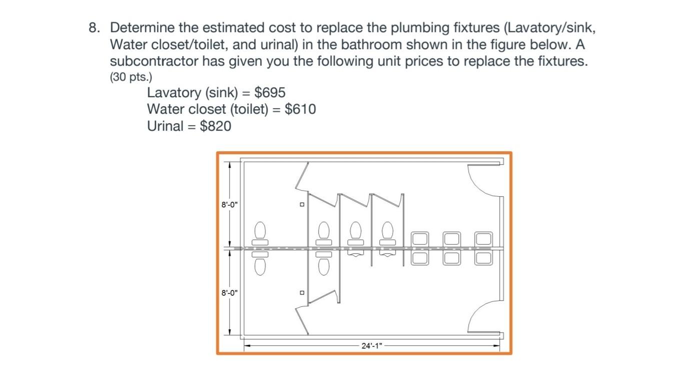 Solved 8. Determine the estimated cost to replace the | Chegg.com