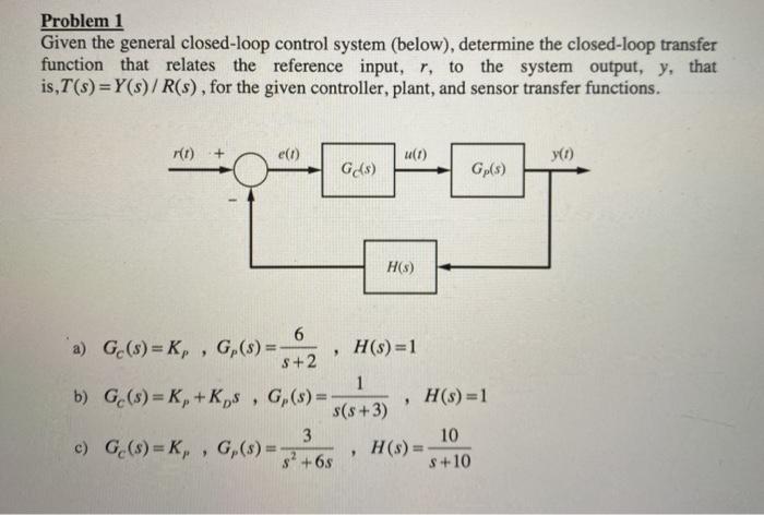 Solved Problem 1 Given the general closed-loop control | Chegg.com