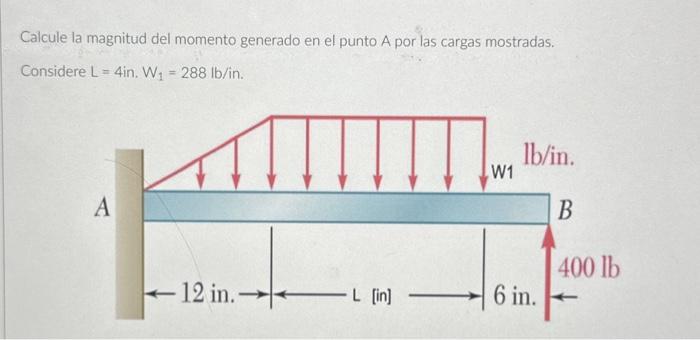 Calcule la magnitud del momento generado en el punto A por las cargas mostradas. Considere \( \mathrm{L}=4 \) in. \( W_{1}=28