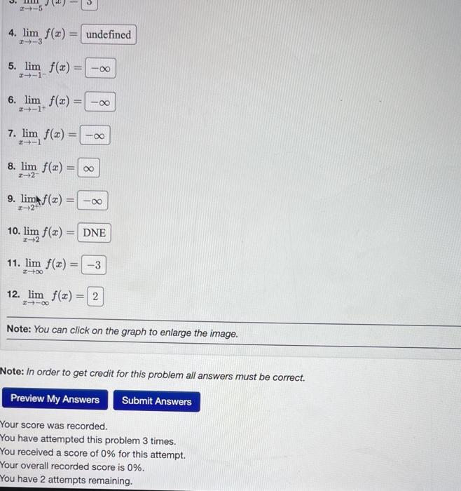 Solved can someone help me? i have tried multiple times to | Chegg.com