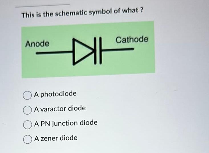 Solved A photodiodeA varactor diodeA PN junction diodeA