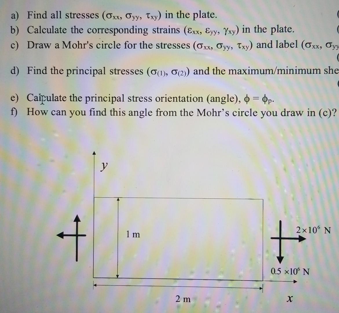 Solved A Consider A Plate Subjected To A Uniaxial Load Of 20 | Chegg.com