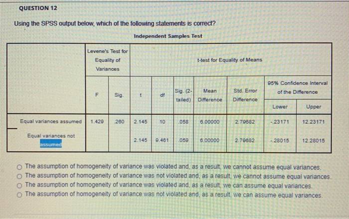 Solved QUESTION 12 Using the SPSS output below, which of the | Chegg.com