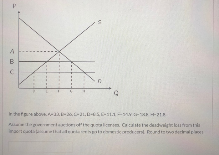 Solved P A C D H Q G E D In The Figure Above A 33 B 26 Chegg Com