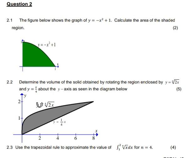 Solved 2.1 The figure below shows the graph of y=−x2+1. | Chegg.com