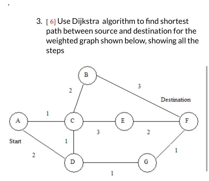 Solved 1. [5+5] Use Kruskal's algorithm to find a minimal | Chegg.com