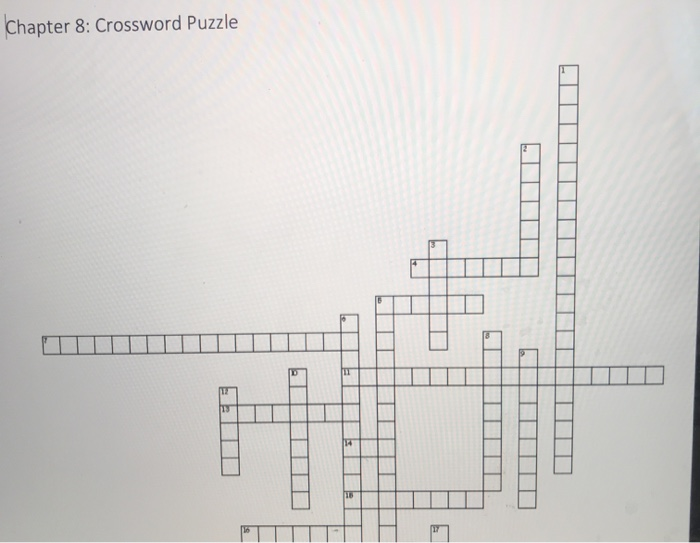 Solved Chapter 8: Crossword Puzzle Across 4 The very Chegg com