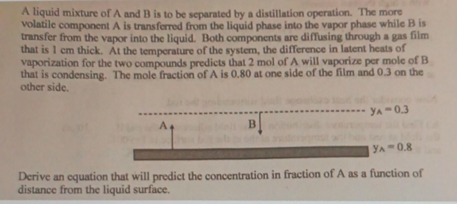 Solved A Liquid Mixture A And B Is Separated By Means Of A | Chegg.com