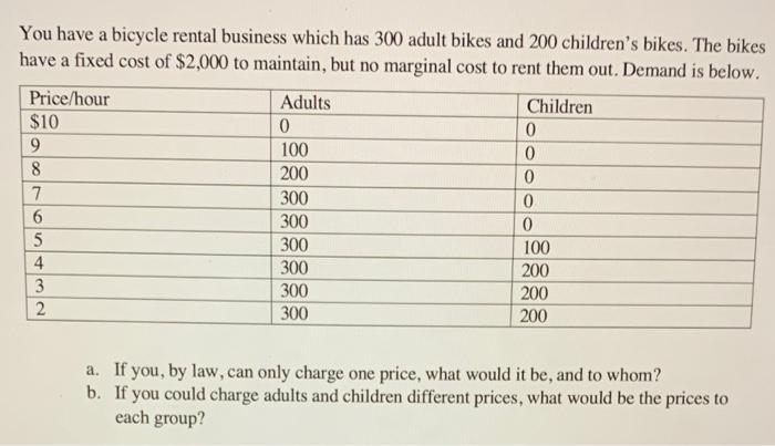 cost of posting a bike