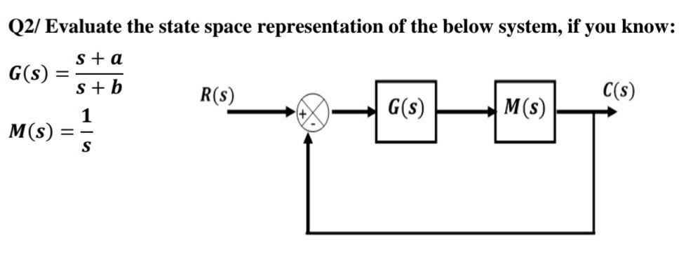 Solved Q2/ Evaluate the state space representation of the | Chegg.com