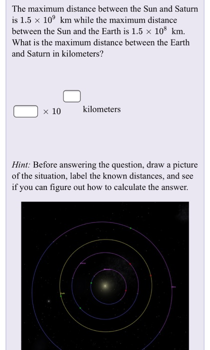 Solved The maximum distance between the Sun and Saturn is | Chegg.com