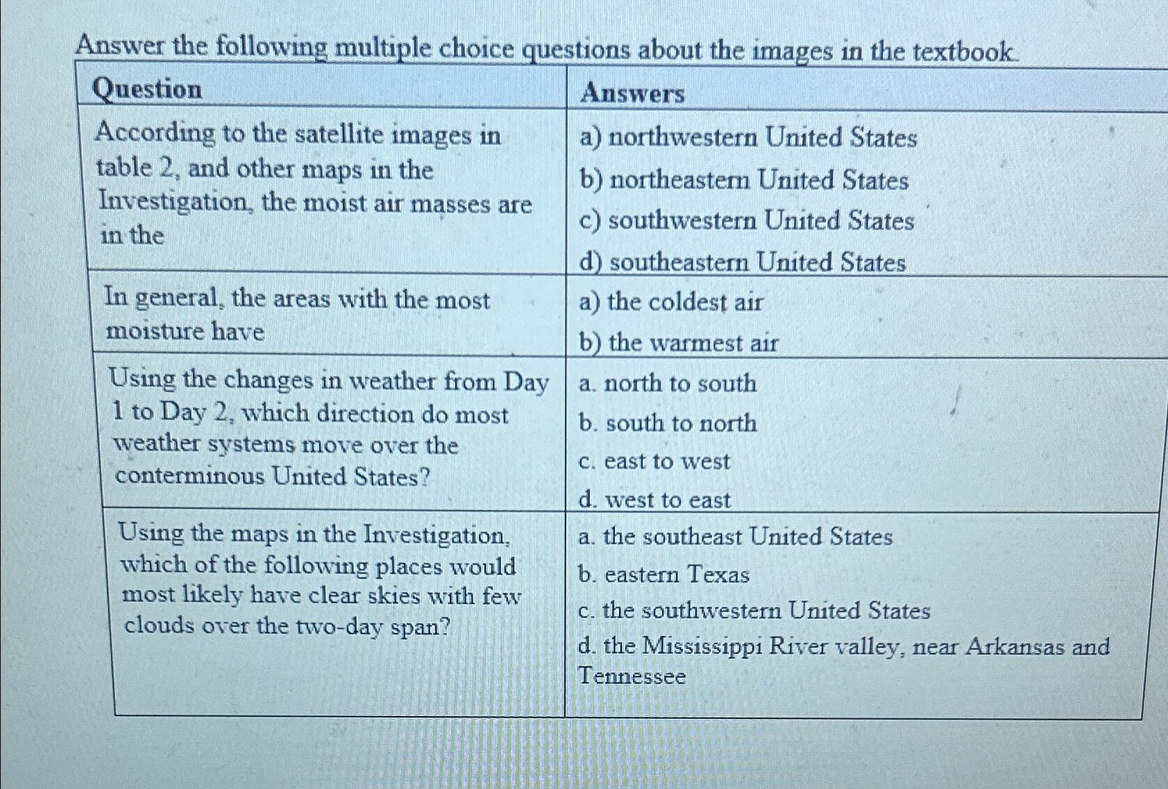 Solved Answer the following multiple choice questions about | Chegg.com