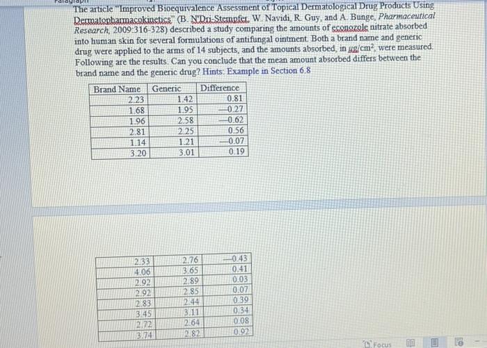 Solved The Article "Improved Bioequivalence Assessment Of | Chegg.com