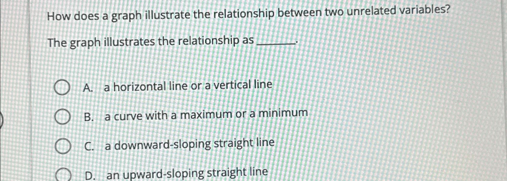 Solved How does a graph illustrate the relationship between | Chegg.com